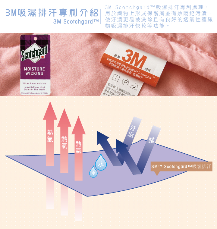 A-one MIT兒童涼被一件組(吸濕排汗材質)-倒數三秒