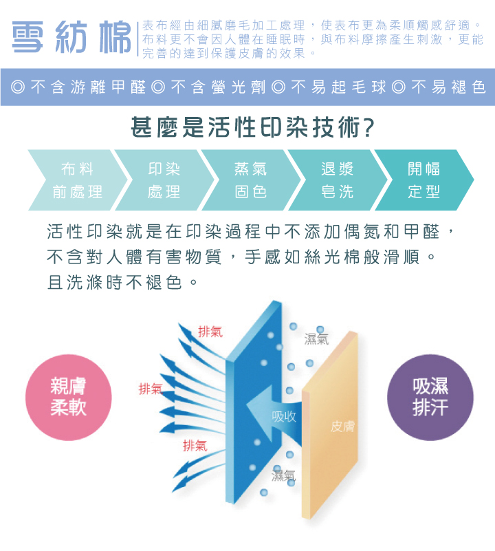 A-one MIT兒童涼被一件組(吸濕排汗材質)-倒數三秒